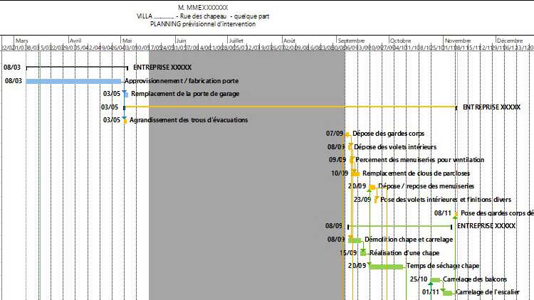 mission BTP en économie de la construction Cabinet Moreau Charente-Maritime Poitou Charentes Nouvelle Aquitaine